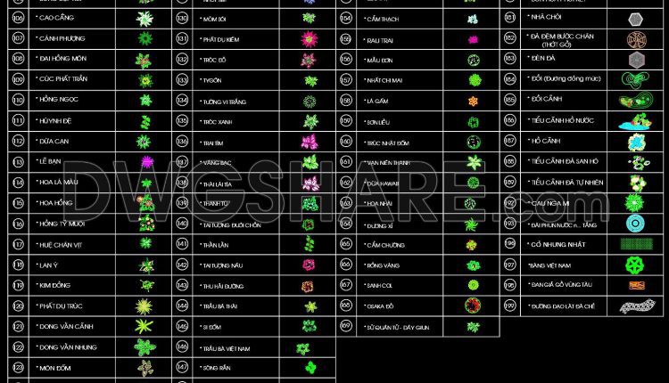 50. Free download CAD blocks of plan-view trees, clearly named according to Vietnamese standards (1)
