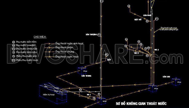 504. CAD Drawings Detailing the Design of Water Supply and Drainage Systems for a 3-Story Townhouse (1)