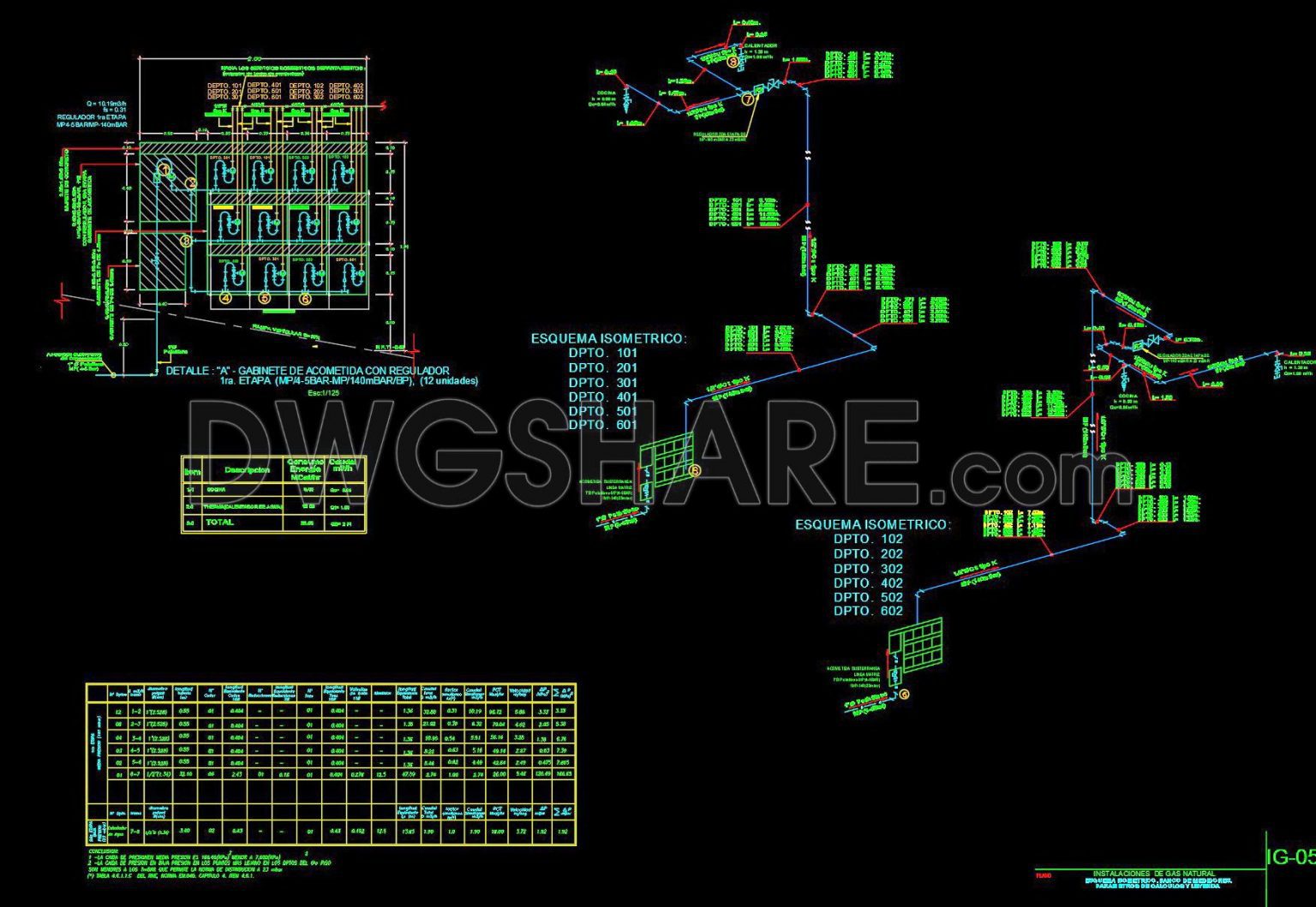 51. Download the building’s gas distribution network drawing in AutoCAD ...