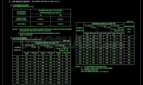 6 months ago
                

                
             321681. Rebar Lap Splice Length Details Based on ACI 318M CAD DWG