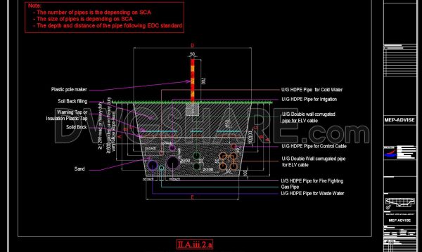 687. Utility Manhole and Handhole CAD Details DWG – Free Download