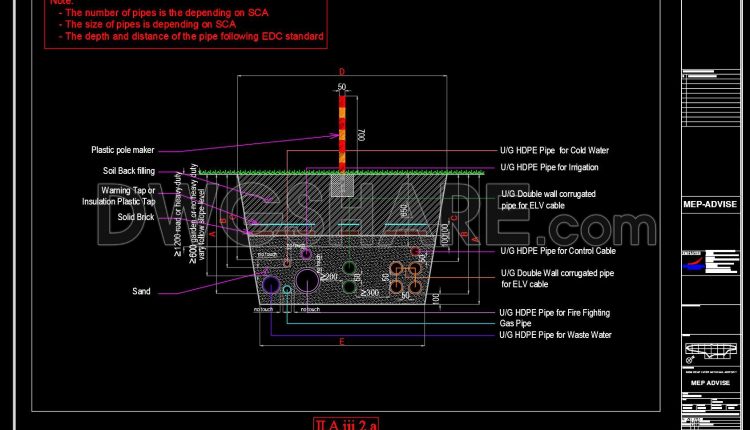 687.-utility-manhole-and-handhole-cad-details-dwg-free-download
