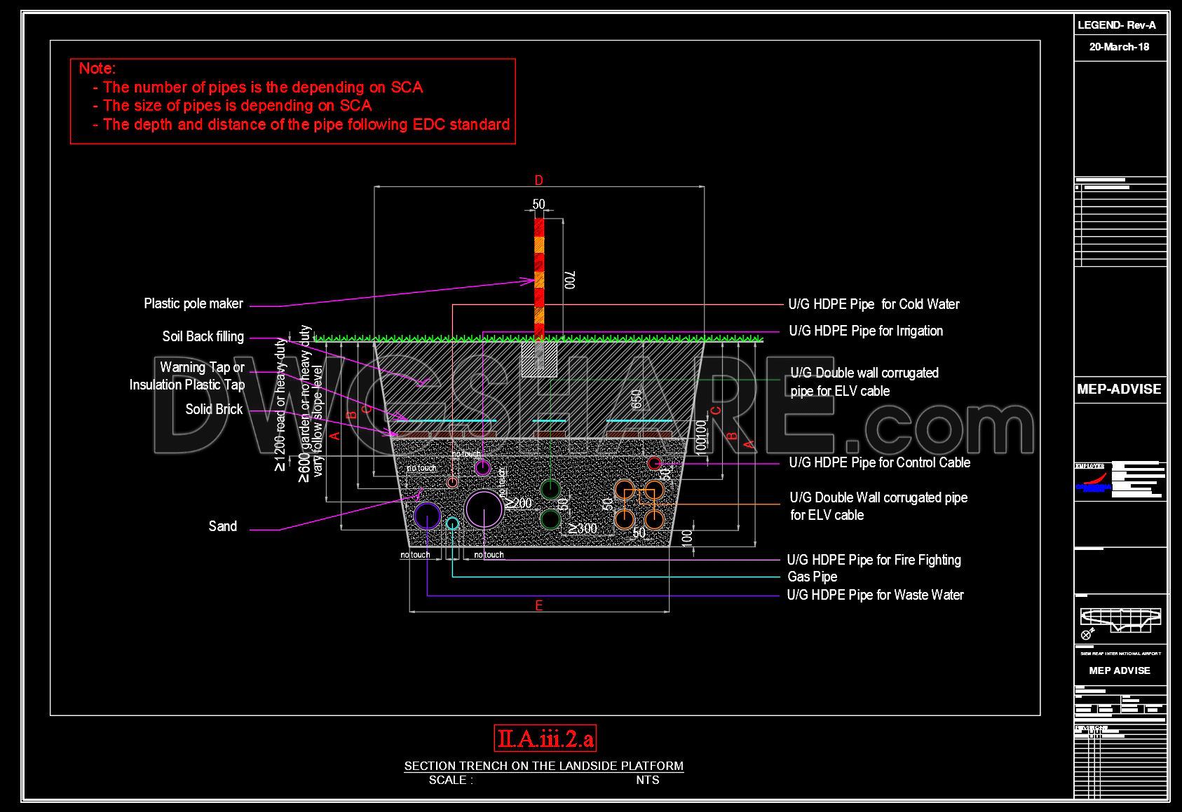 687. Utility Manhole and Handhole CAD Details DWG – Free Download (1)
