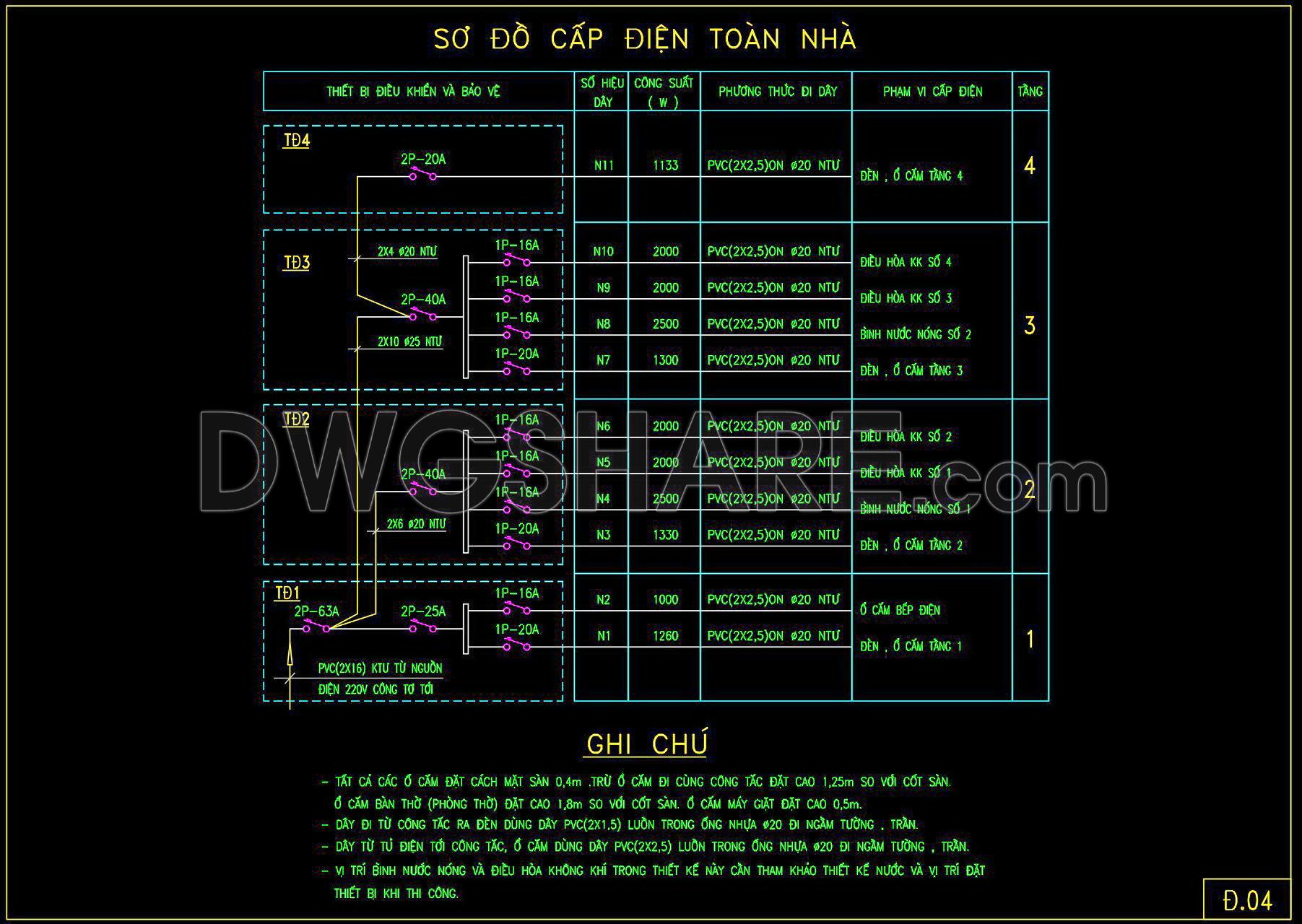 153. Free Download Electrical Design Drawings for a 4-Story Townhouse (4)