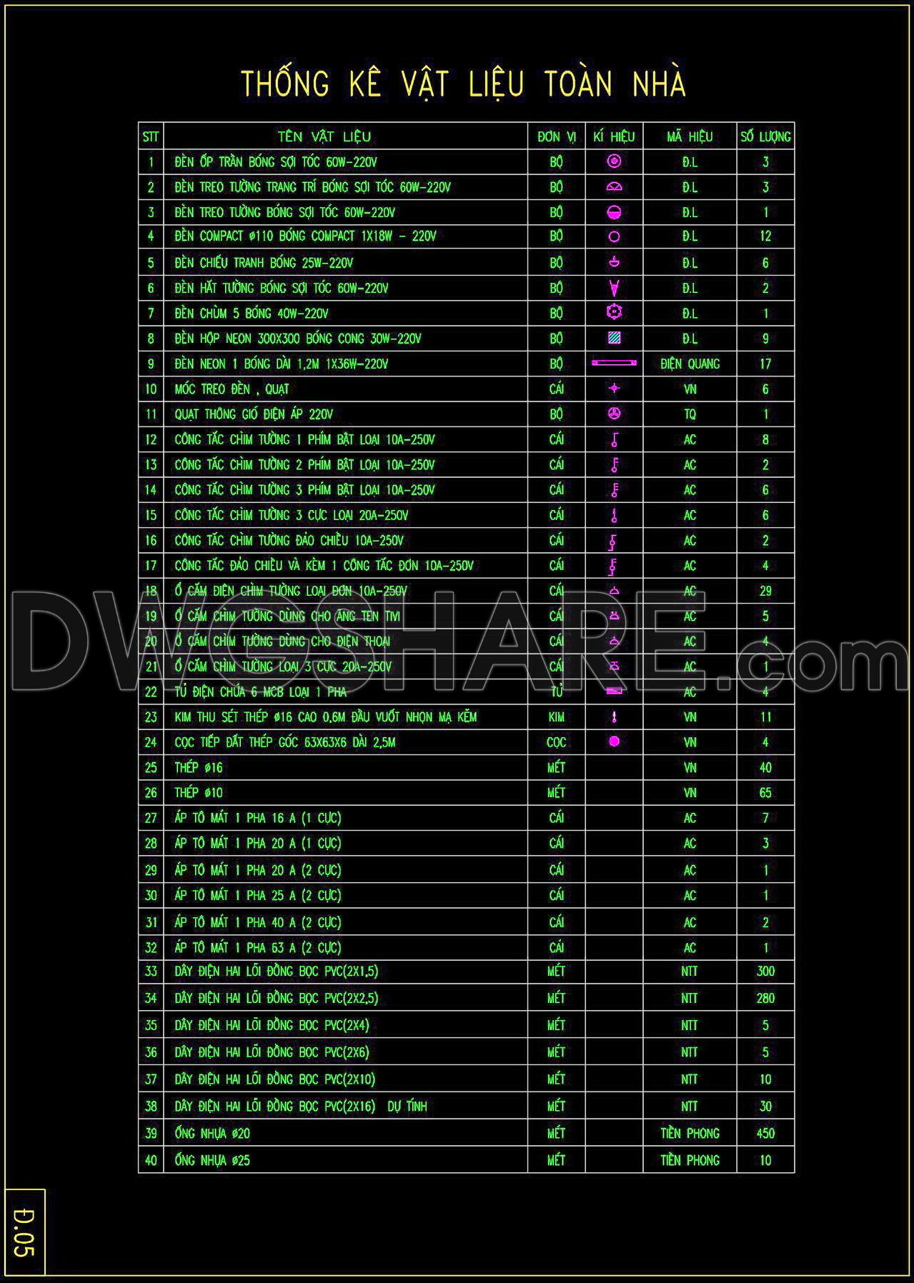 153. Free Download Electrical Design Drawings for a 4-Story Townhouse (5)