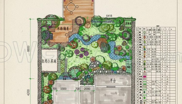 199. Free Download Private Courtyard Landscape Planting Layout Plan CAD (DWG) (2)