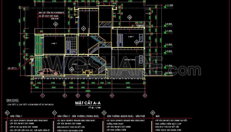 491. Free CAD Drawings of a 3-Storey House (5×20m) with 2 Bedrooms (2)