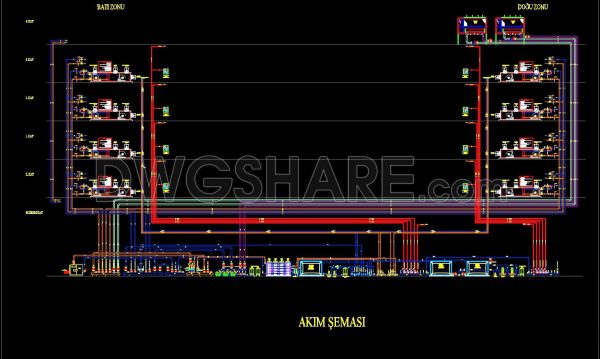 510. Fire Protection Piping Network Layout for High-Rise Buildings – AutoCAD DWG