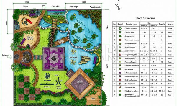 207.-villa-courtyard-landscape-cad-drawings-free-download-full-set-1