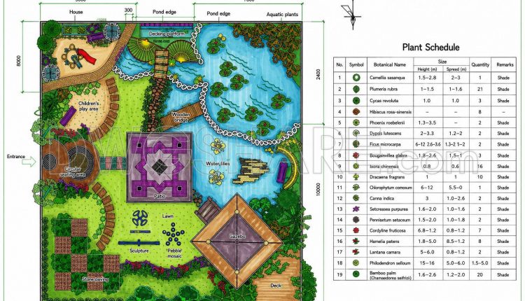 207.-villa-courtyard-landscape-cad-drawings-free-download-full-set-1