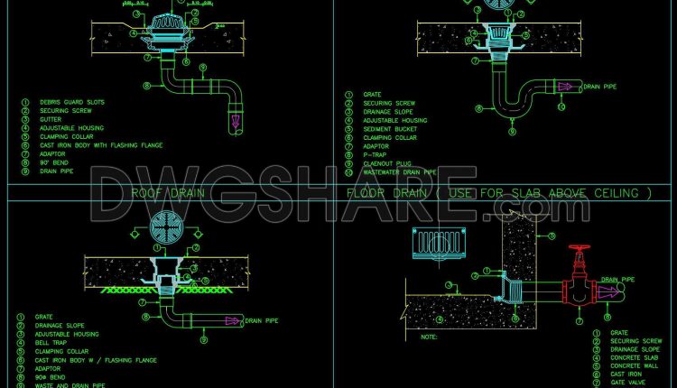 111. Roof Drain, Floor Drain And Water Tank Scupper Drain Details Cad Drawing Dwg