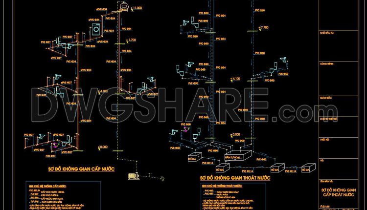 173. Plumbing System Design DWG for 3-Storey House (1)