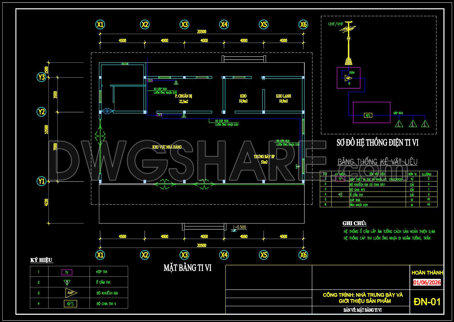 353. Electrical and Communication System CAD Drawings DWG (1)
