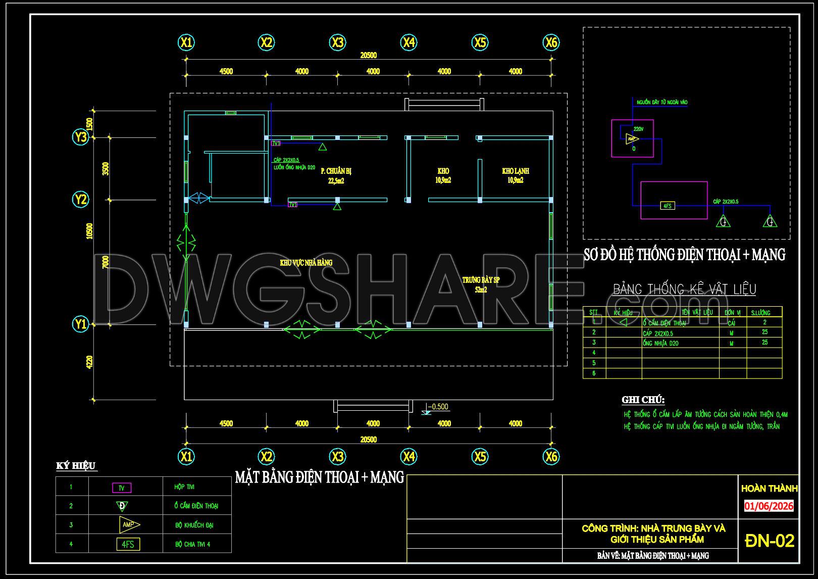 353. Electrical and Communication System CAD Drawings DWG (2)