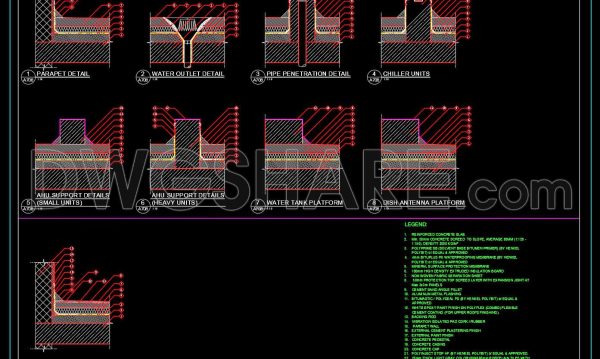718.-roof-maintenance-details-cad-drawing-dwg-download