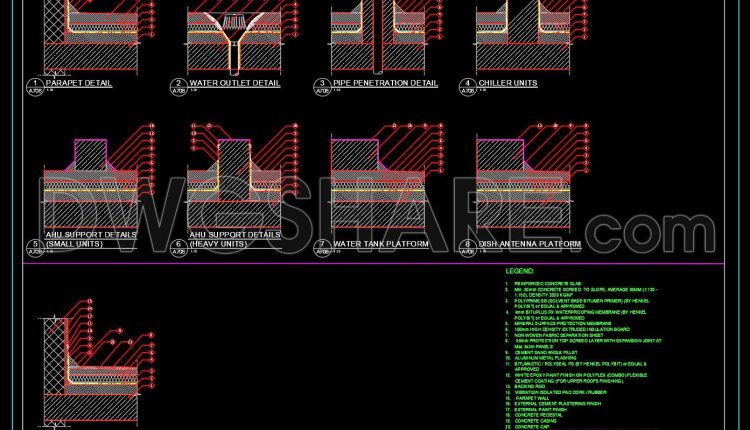 718. Roof Maintenance Details CAD Drawing DWG Download (1)