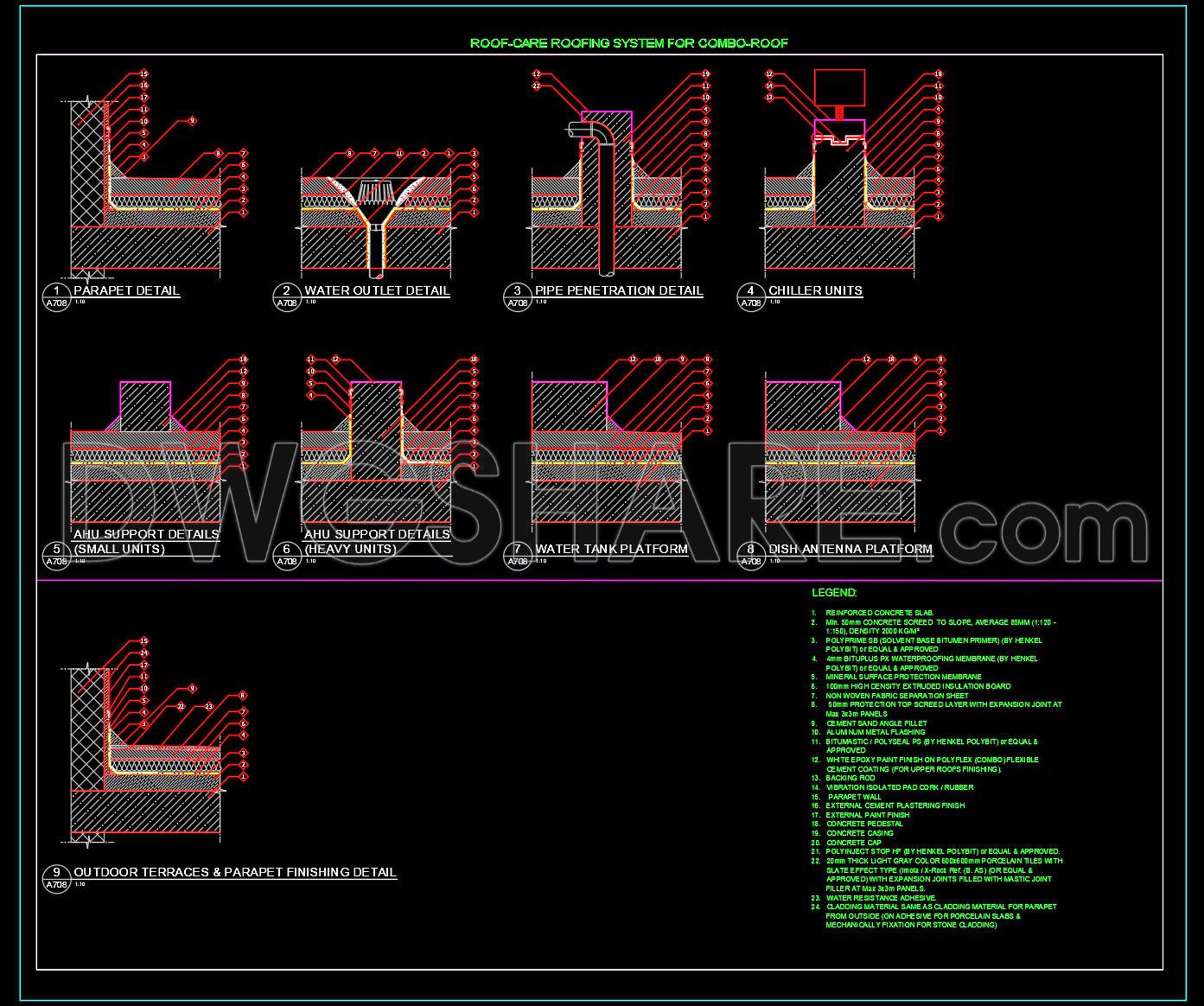 718. Roof Maintenance Details CAD Drawing DWG Download (1)