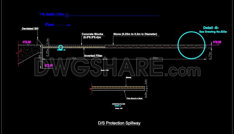 732.-spillway-erosion-protection-details-cad-drawings-dwg