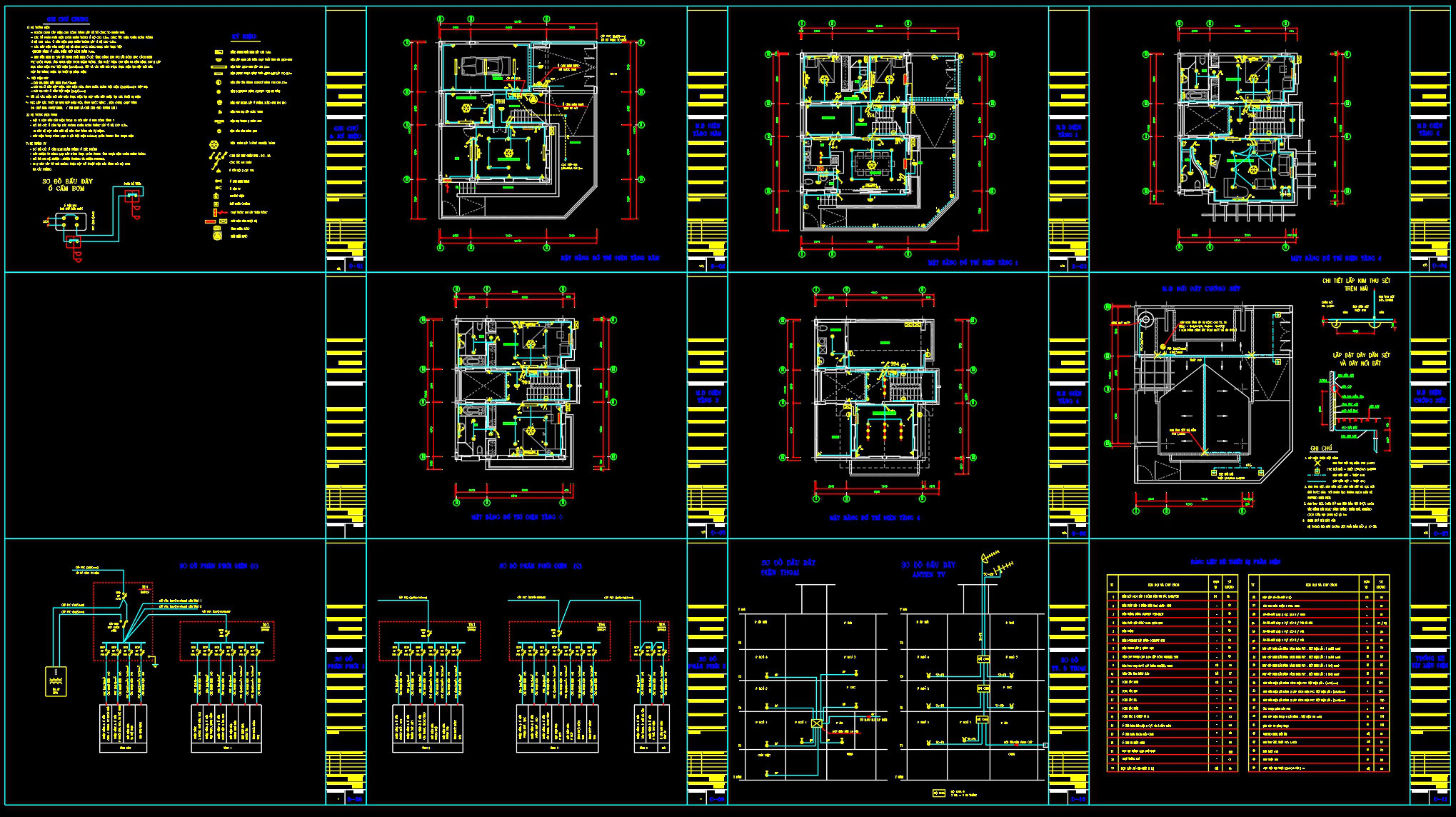 213. Complete Residential Electrical CAD Drawings (DWG) – Lighting, Power, TV, Telephone & Lightning Protection (1)