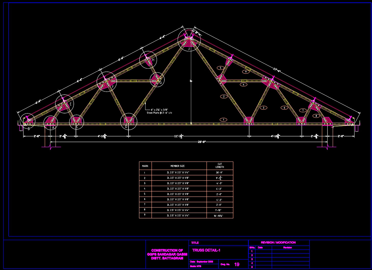 744. Steel Truss Details CAD Drawing – Free DWG Download (1)