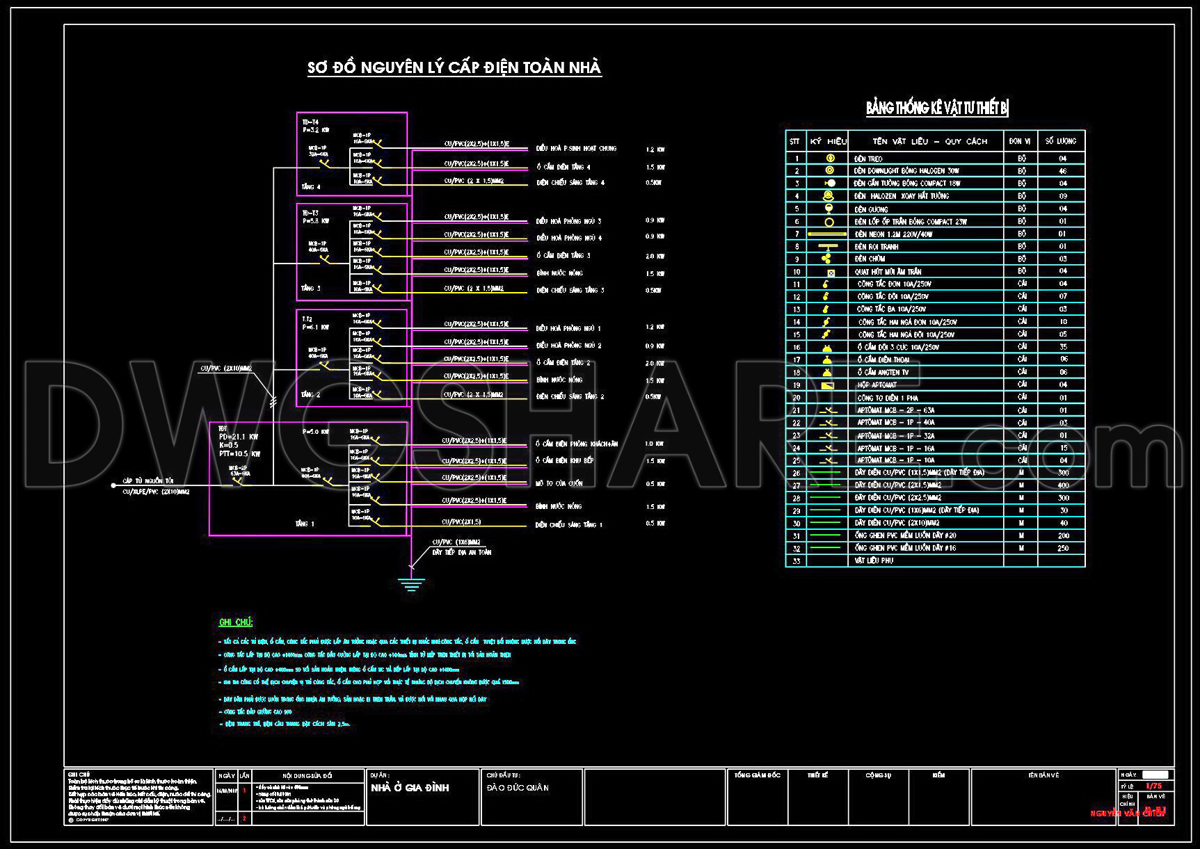 216. Download Complete House Electrical CAD Drawings – Lighting & Power Plans (3)