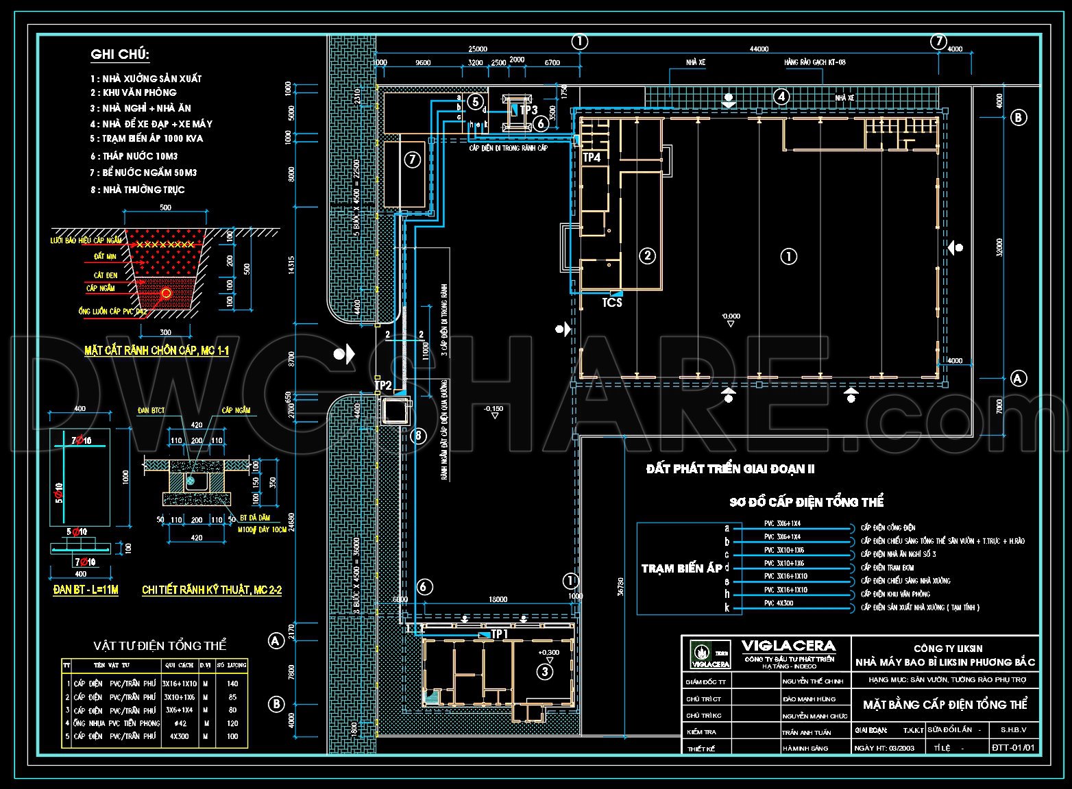 227. Factory Water Supply & Electrical System CAD Drawings (1)