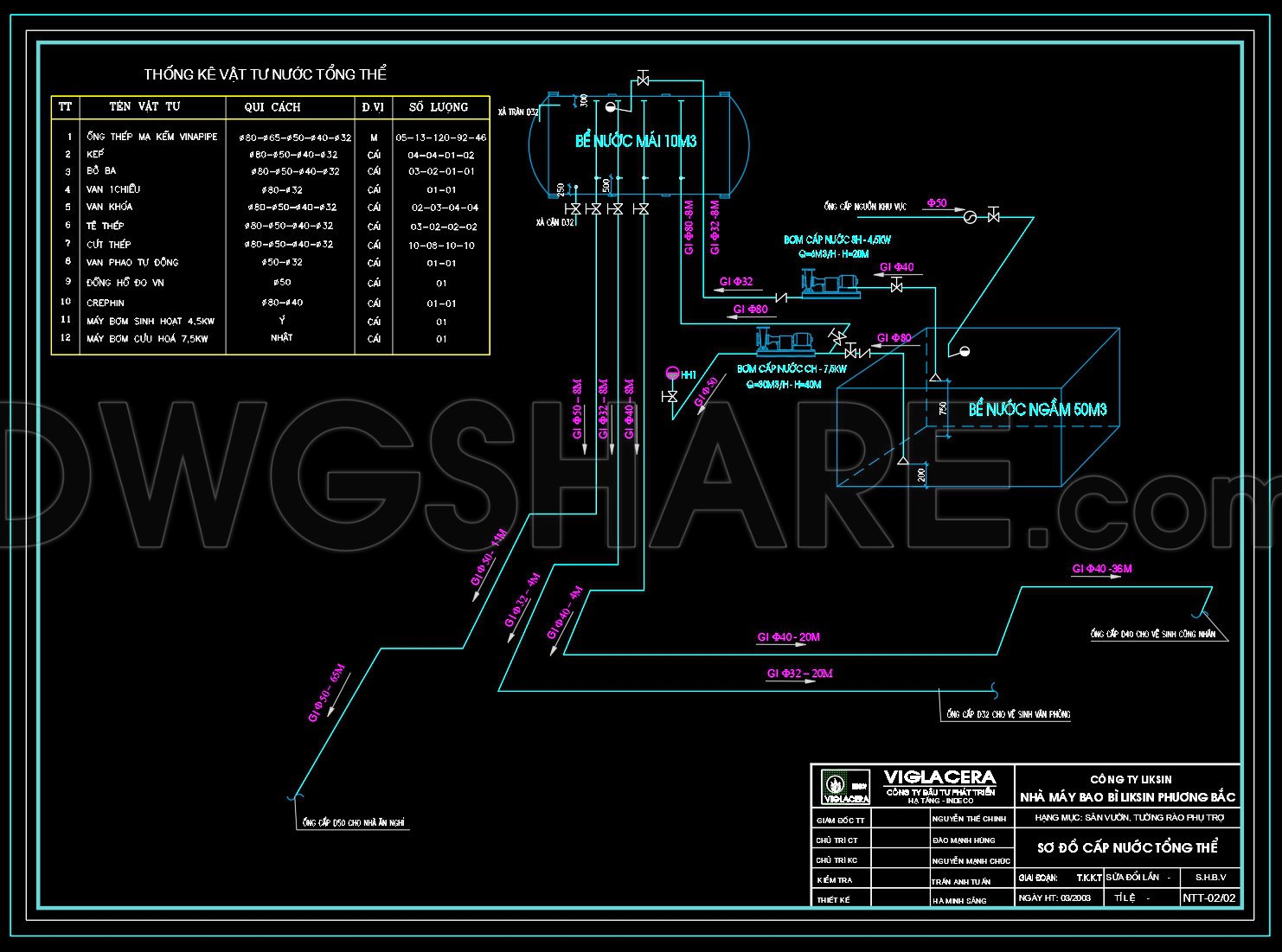 227. Factory Water Supply & Electrical System CAD Drawings (3)