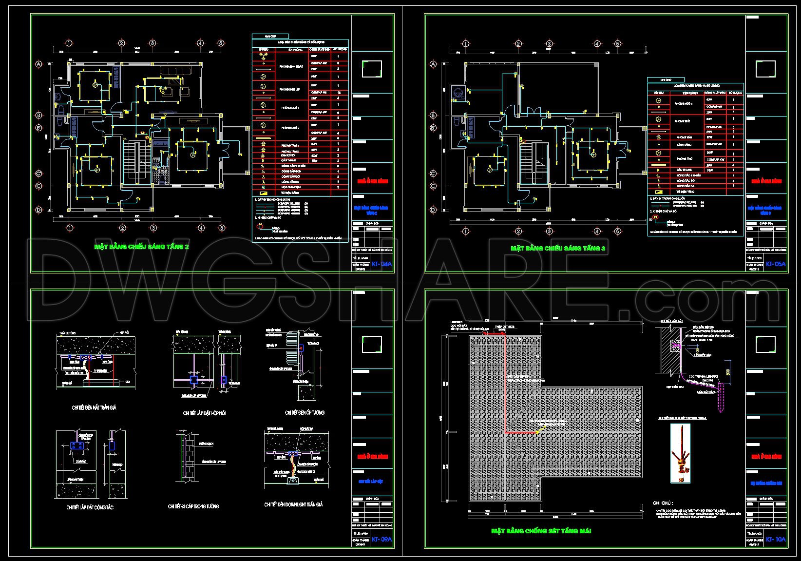 Free Cad Blocks, download DWG models for architects, designers, engineers