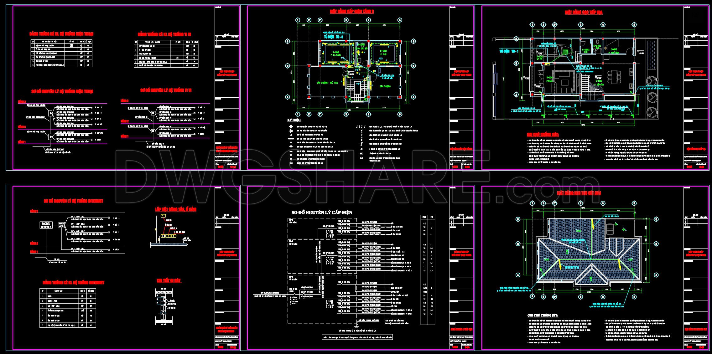281. Residential Electrical Plans – Power, Lighting & Communication Systems DWG (2)