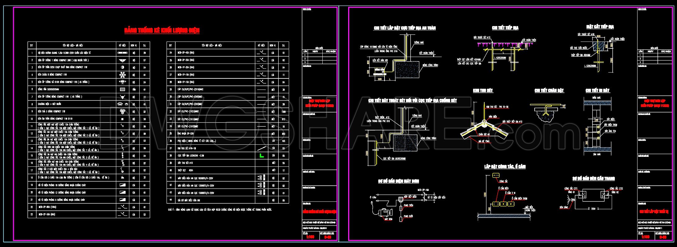 281. Residential Electrical Plans – Power, Lighting & Communication Systems DWG (3)