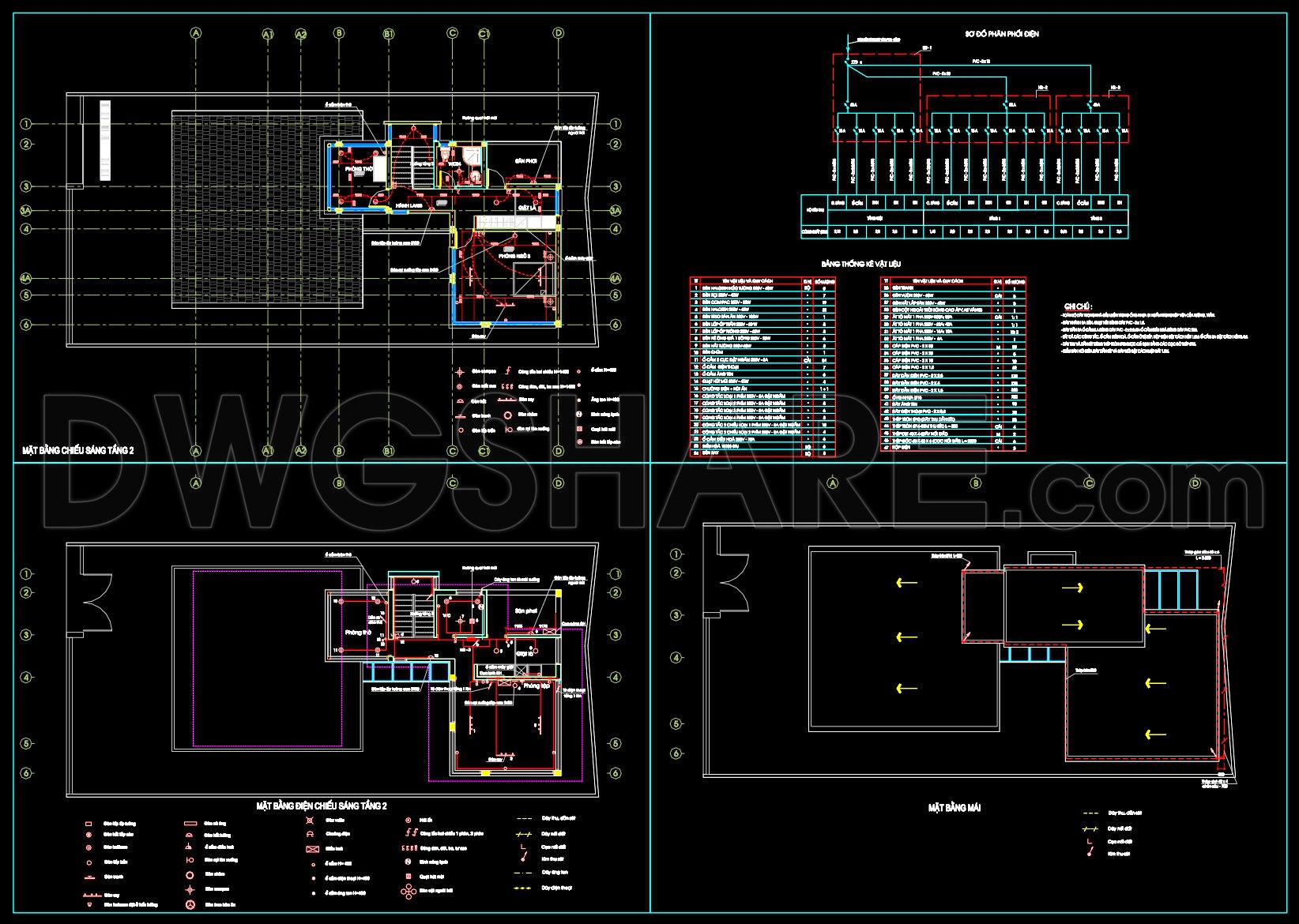 296. 3-Story House Electrical & Lighting Plans – Power Distribution & Roof Plan DWG (2)