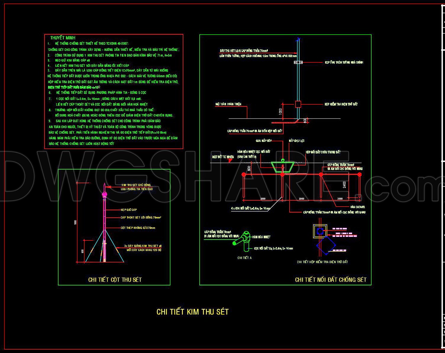 Lighting Map. Plan 368. Classical Villa Elevation CAD Drawing – Lightning Protection ...